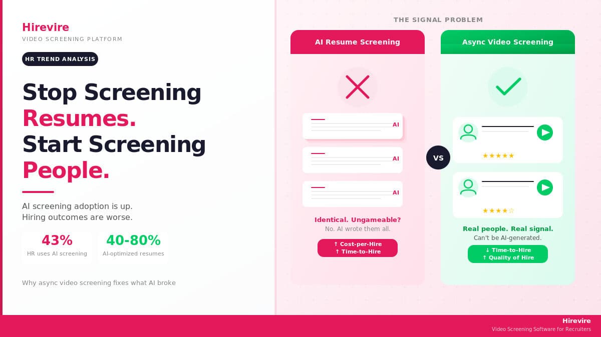 Resume vs Video Screening