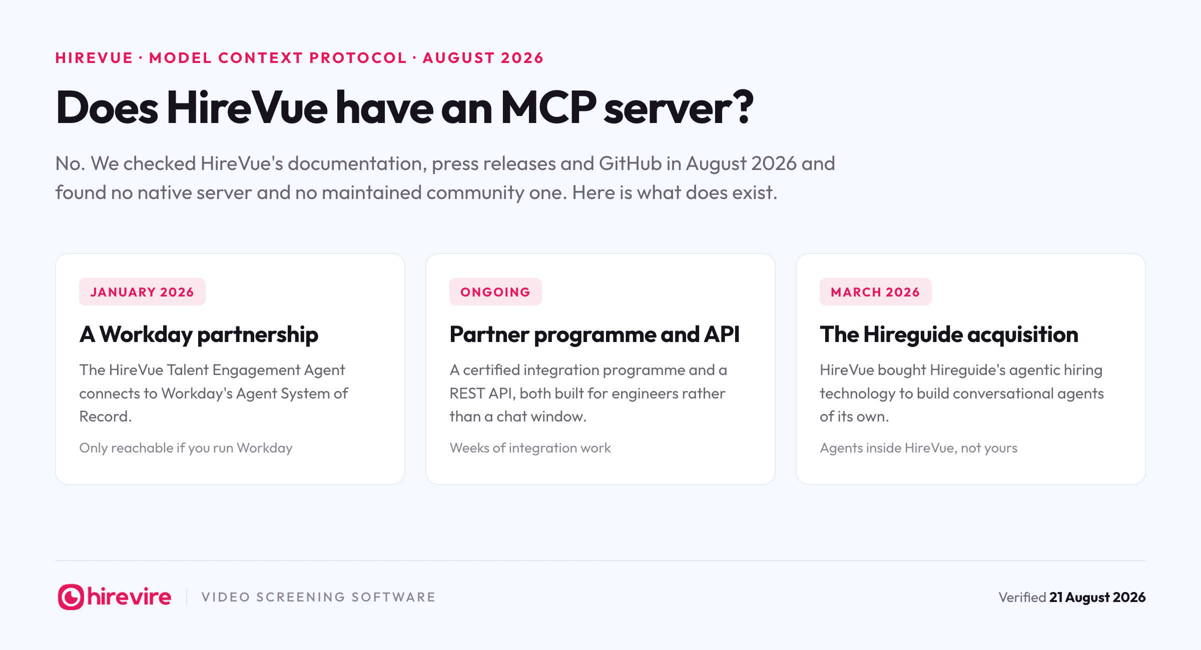 Does HireVue have an MCP server? No native server found in August 2026. What exists instead: a Workday partnership, a partner programme and API, and the Hireguide acquisition.