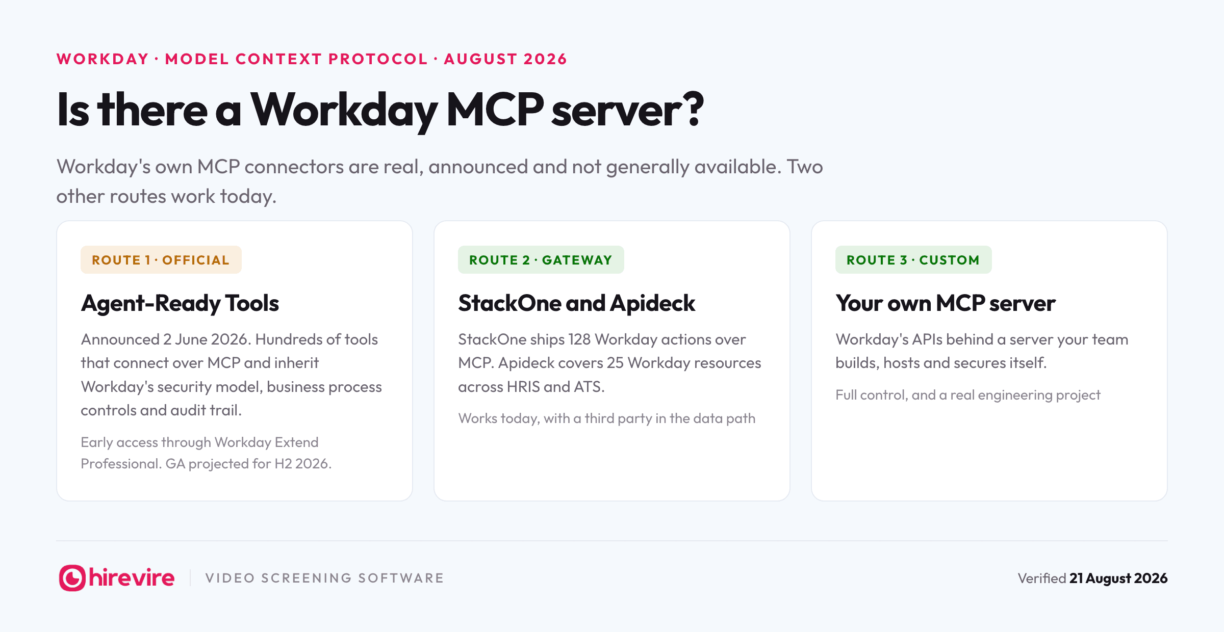 Is there a Workday MCP server? Three routes: official Agent-Ready Tools in early access, gateways from StackOne and Apideck, and a custom API integration.