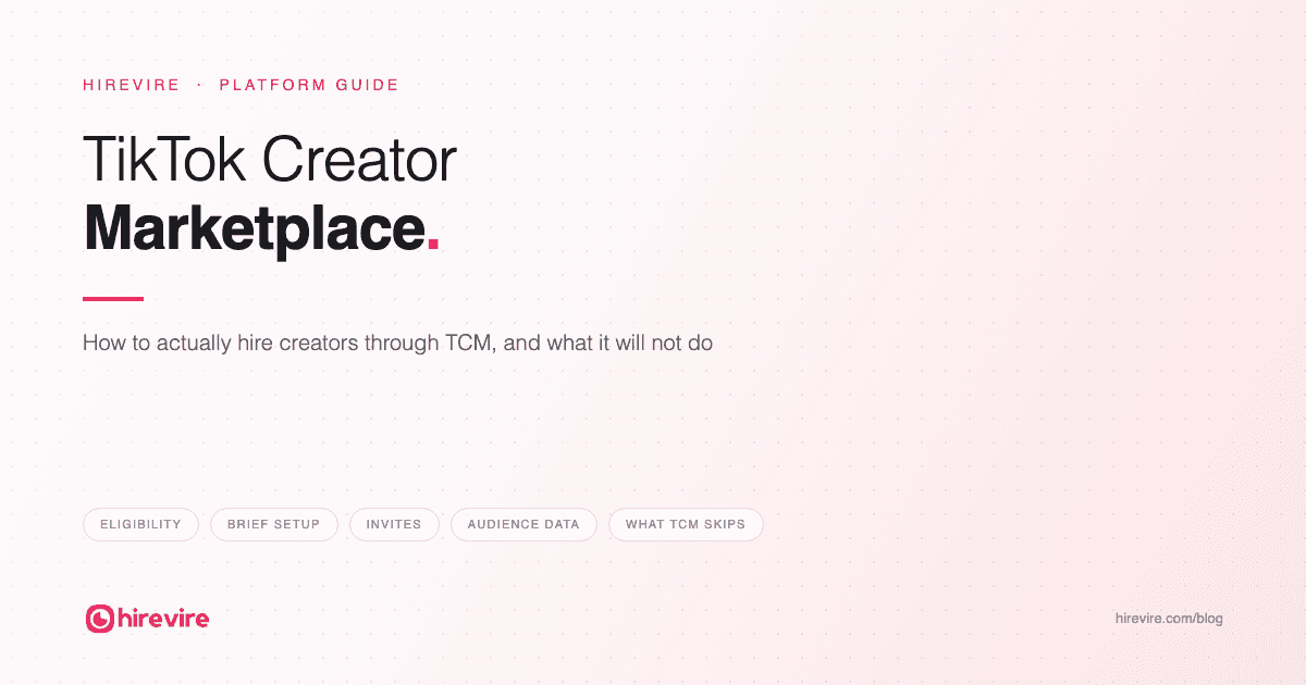 TikTok Creator Marketplace guide covering eligibility, brief setup, invites, audience data, and what TCM skips