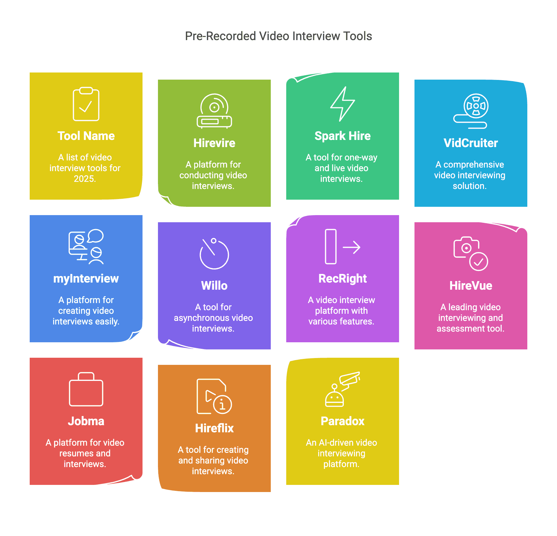 10 Best Pre-Recorded Video Interview Tools to Streamline Hiring in 2025