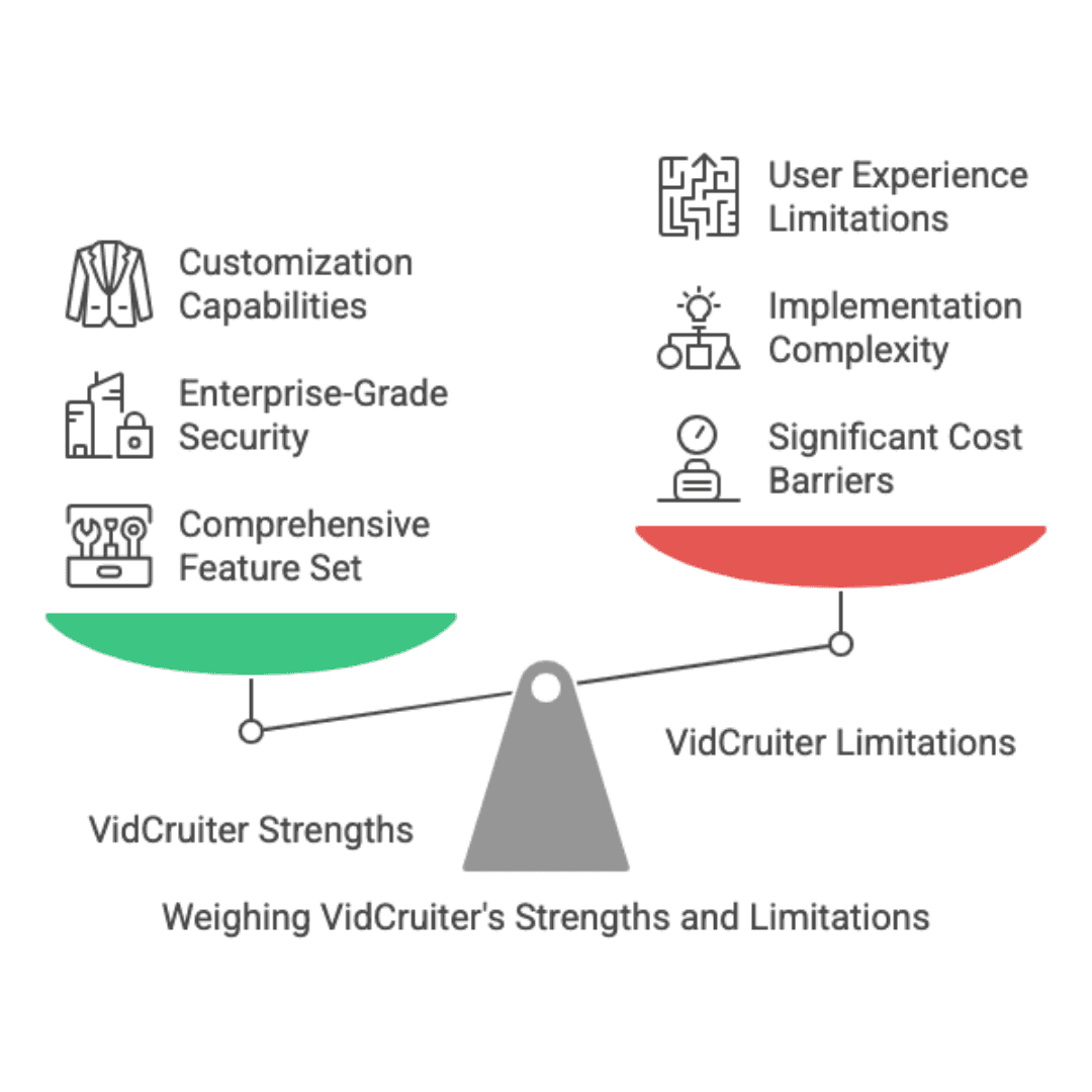 VidCruiter review: pricing, features and alternatives