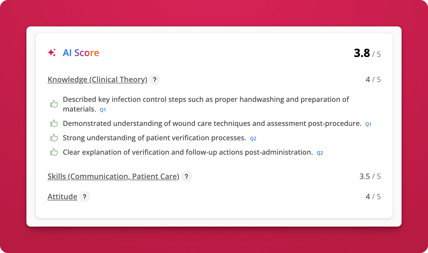 AI-generated candidate scores and detailed feedback