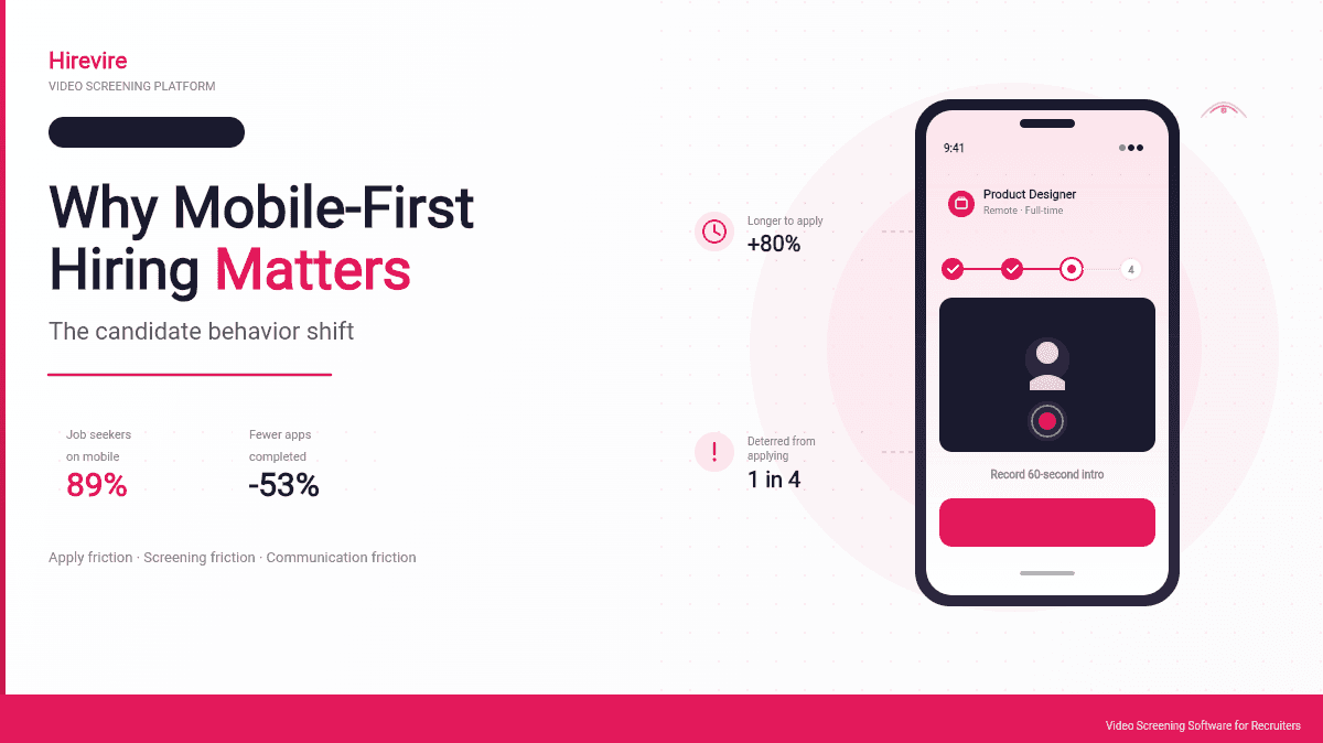 Why Mobile-First Hiring Matters How Candidate Behavior Changed and What It Means for Your Process