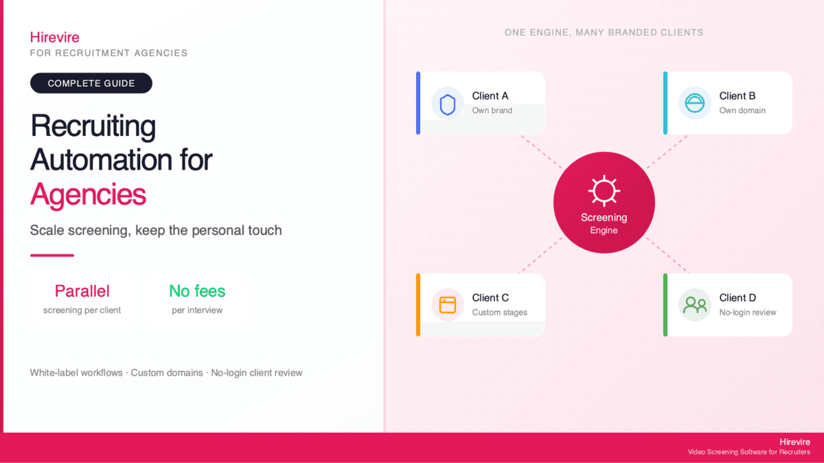 Recruitment Automation for Agencies: Automate Screening Without Losing the Personal Touch