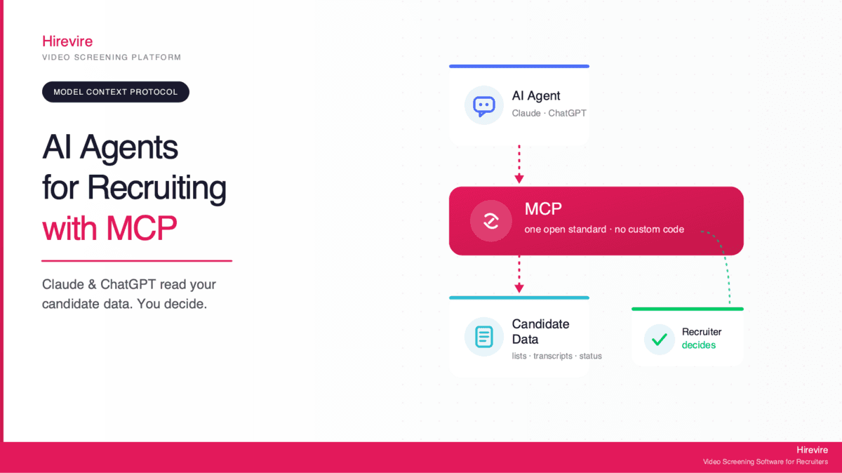 AI Agents for Recruiting: How MCP Helps with Recruitment