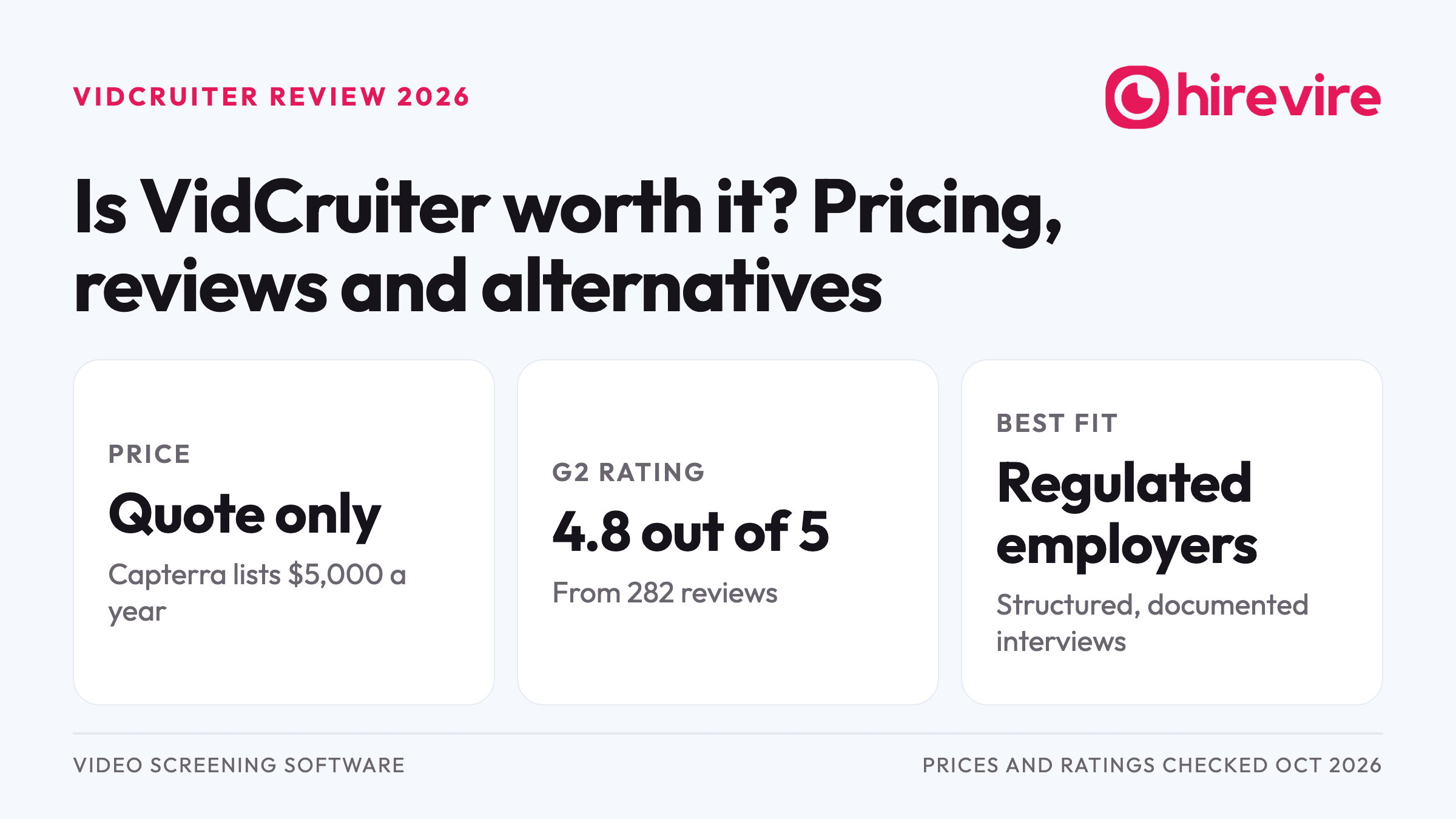 VidCruiter review 2026: quote only (Capterra lists $5,000 a year), rated 4.8 out of 5 from 282 G2 reviews, best fit for regulated employers.