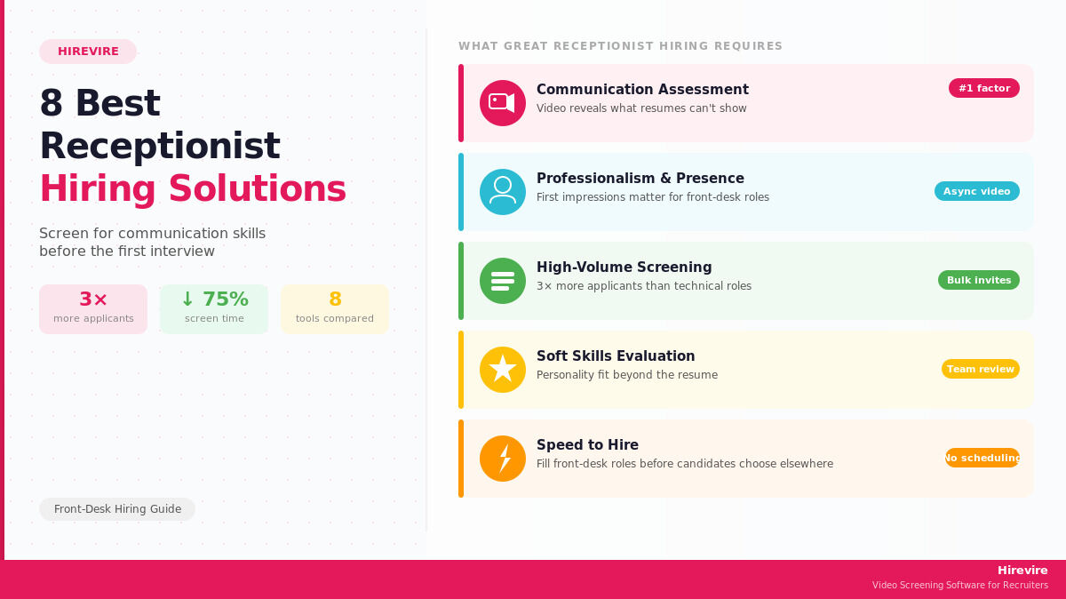 Best Receptionist Recruitment Hiring Solutions