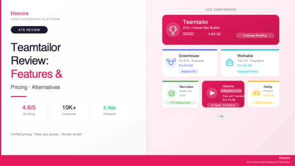Teamtailor Review 2026: Pricing, Features, and Top Alternatives