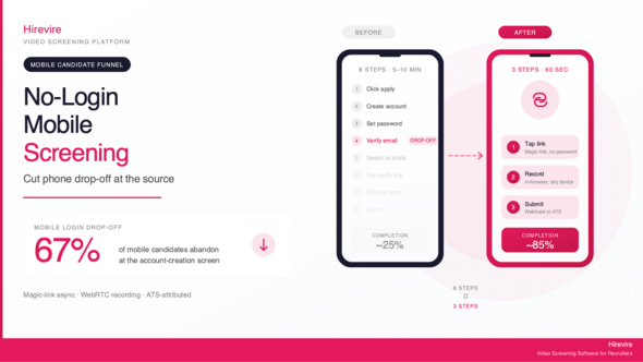 No-Login Mobile Screening for Better Candidate Experience: Reduce Candidate Drop-Off on Phones
