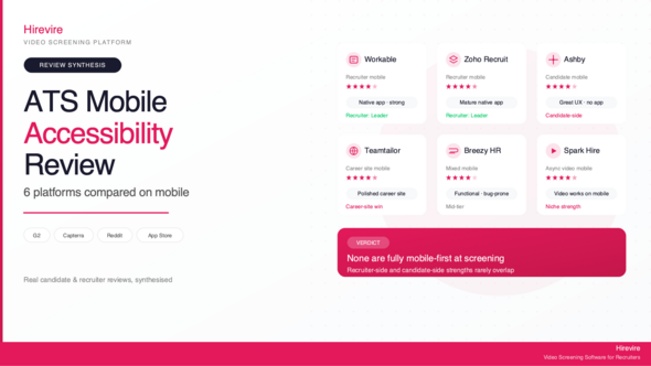 Mobile Accessibility Review