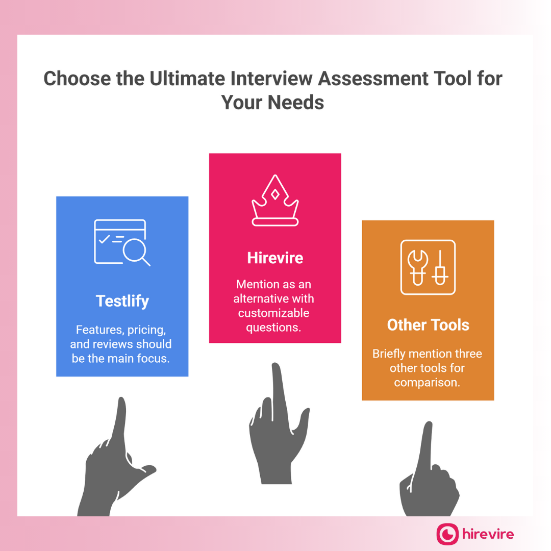 Choose The Best Interview Assessment Tool Choose The Best Interview Assessment Tool