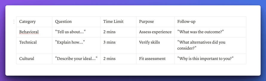 question-bank-template-hiring